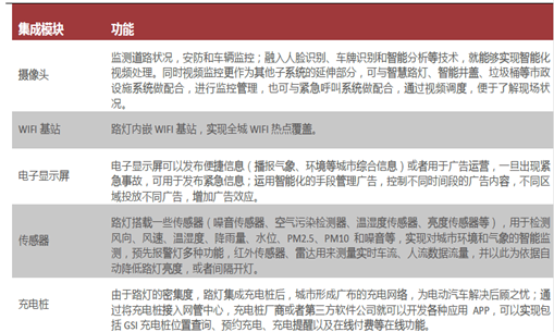 智慧燈桿系統.png