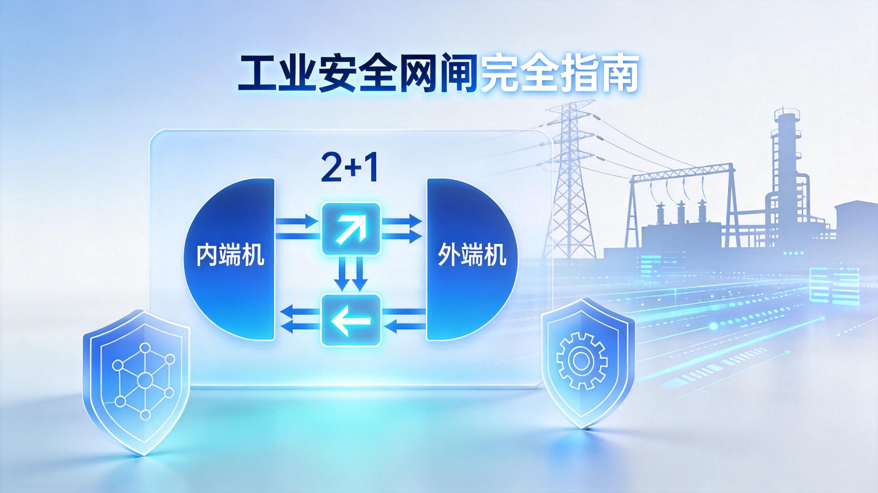 工業(yè)安全網(wǎng)閘完全指南：物理隔離、數(shù)據(jù)擺渡與國產(chǎn)化實(shí)踐